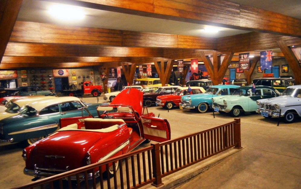 Alamat, Lokasi, dan Letak tempat Wisata Museum Angkut Batu Malang