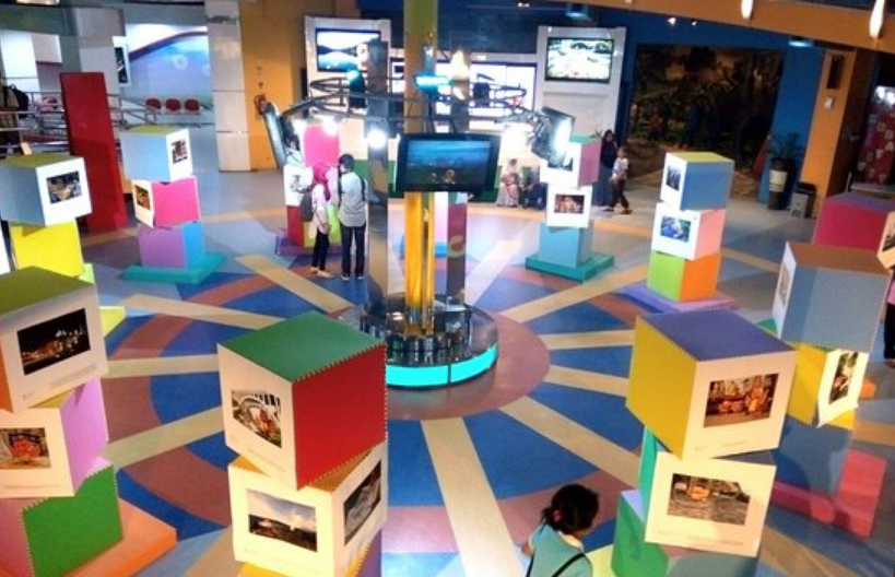 Konsep Didalam Wisata Edukasi Taman Pintar